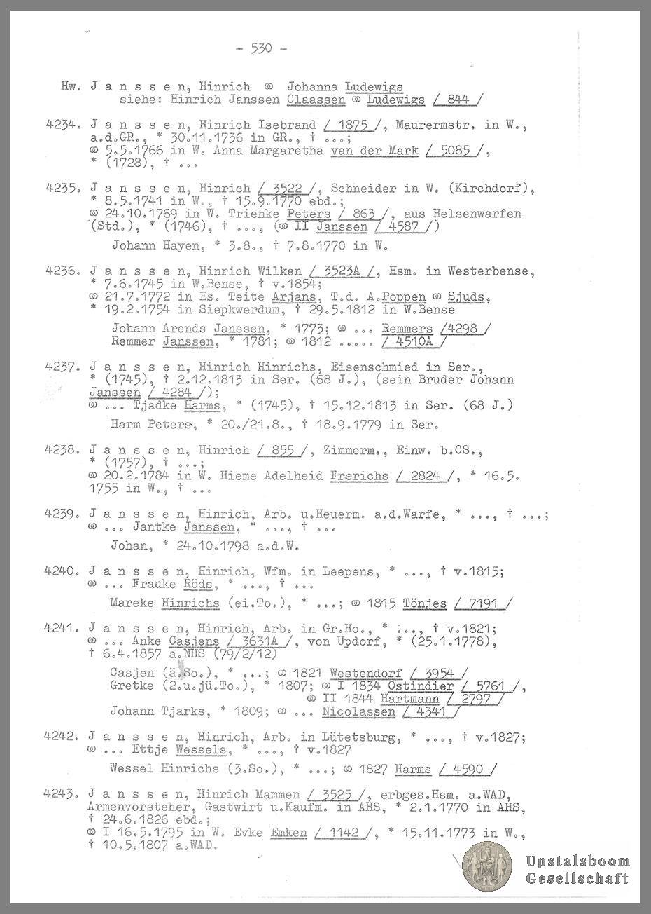 Document
